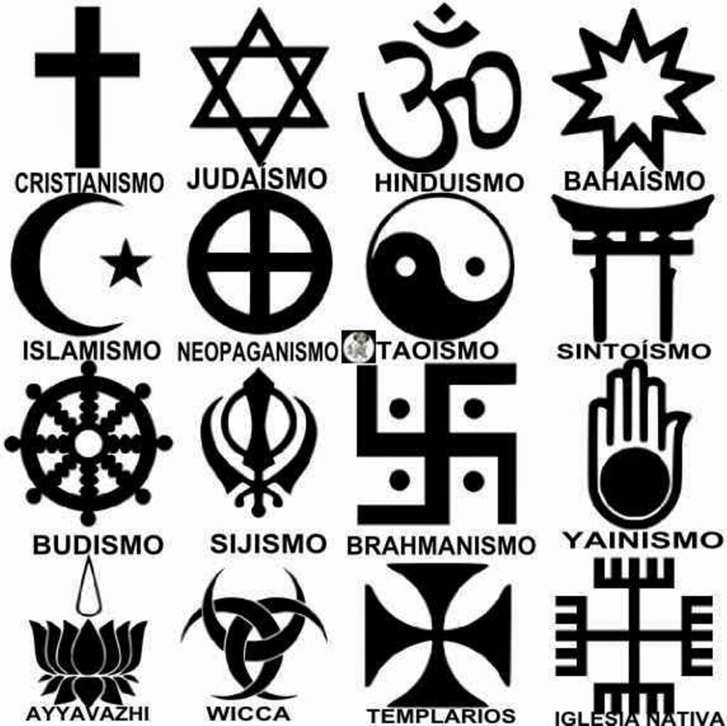 Religiones en el mundo