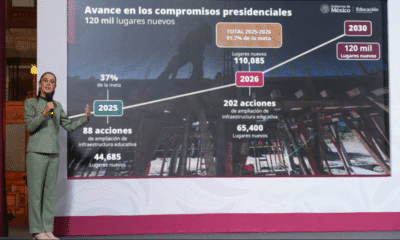En 2026, se crearán 130 nuevas preparatorias en 110 municipios que quedarán cerca de la casa de las y los estudiantes