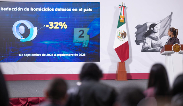 Reducción de 32% en homicidios dolosos es muy significativa, son 27 personas que no fallecen diariamente