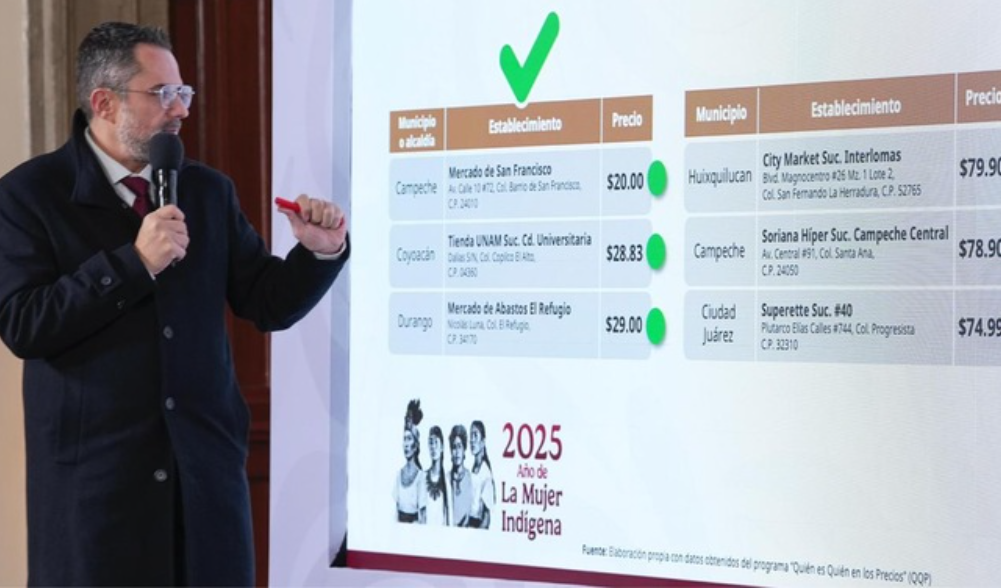 Profeco presenta monitoreo especial a 206 productos para elaborar platillos de la temporada decembrina