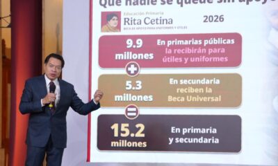 Gobierno de México impulsa programas en favor de 20.2 millones de niñas y niños de Educación Básica