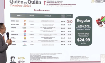 Profeco anuncia revisión más extensa a gasolineras