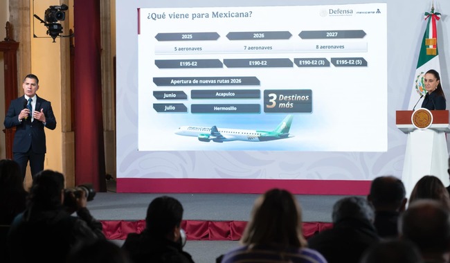AIFA alcanza 18.6 millones de pasajeros y Mexicana reporta sólido desempeño