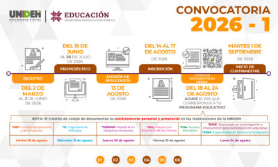 Incorpora UNIDEH nuevo doctorado a su oferta educativa