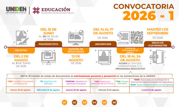 Incorpora UNIDEH nuevo doctorado a su oferta educativa