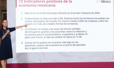 Sheinbaum resalta solidez económica de México con 12 indicadores históricos