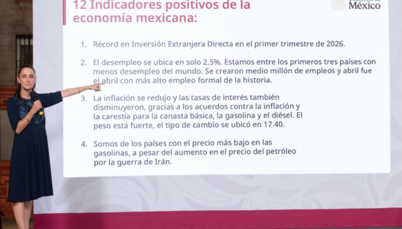 Sheinbaum resalta solidez económica de México con 12 indicadores históricos