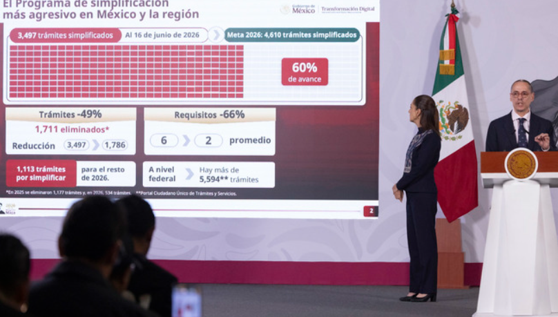 Avanza 60% la simplificación de trámites en México para facilitar servicios y combatir la corrupción