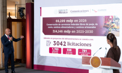 Gobierno de México impulsa transformación de la infraestructura carretera con inversión histórica