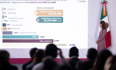 Impulsa Gobierno de México histórico Plan de Crecimiento de Energías Renovables rumbo a 2030