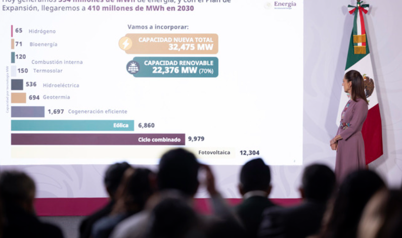 Impulsa Gobierno de México histórico Plan de Crecimiento de Energías Renovables rumbo a 2030