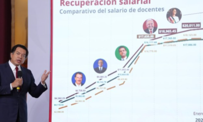 Mario Delgado presenta logros de la 4T en favor del magisterio