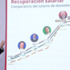 Mario Delgado presenta logros de la 4T en favor del magisterio
