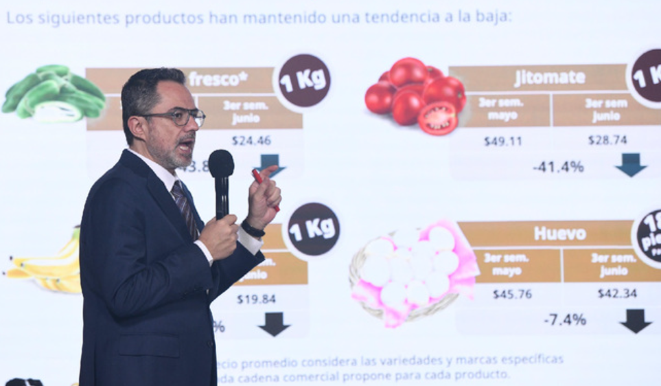 Profeco reporta baja en precios de productos básicos