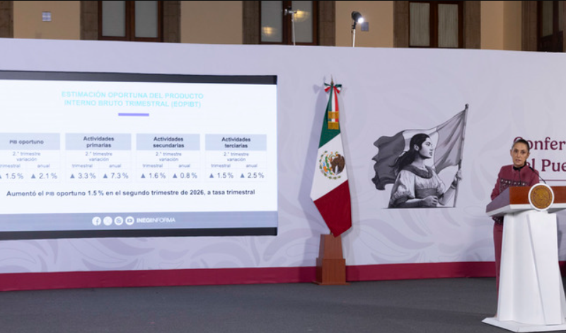 Sheinbaum destaca crecimiento del PIB y prevé mayor impulso económico en el segundo semestre de 2026