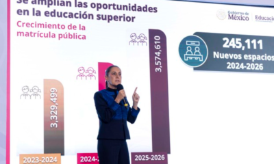 Gobierno de México amplía oportunidades para estudiar en instituciones públicas de Educación Superior