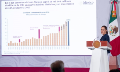 México alcanza máximos históricos en inversión extranjera, empleo y venta de vehículos