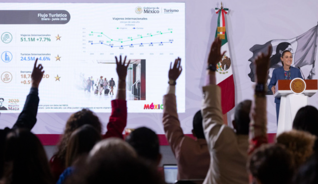 La Presidenta de México, Claudia Sheinbaum Pardo, destacó que el país alcanzó un récord histórico en materia turística durante el primer semestre de 2026, al recibir 51.1 millones de viajeros internacionales entre enero y junio, cifra que representa un incremento de 7.7 por ciento respecto al mismo periodo de 2025. Durante la conferencia matutina “Las mañaneras del pueblo”, la mandataria resaltó que estos resultados reflejan el dinamismo del sector turístico y reiteró que uno de los objetivos de su administración es posicionar a México entre los cinco destinos turísticos más importantes del mundo. En este sentido, invitó a visitantes de otras naciones a conocer los atractivos naturales, culturales e históricos del país, así como sus playas y la diversidad de sus destinos. La secretaria de Turismo, Josefina Rodríguez Zamora, informó que el primer semestre de 2026 registró cinco récords históricos en materia turística. Entre ellos destaca la llegada de 24.5 millones de turistas internacionales, 4.6 por ciento más que en 2025, quienes generaron una derrama económica de 18 mil 781 millones de dólares. Asimismo, arribaron 6.6 millones de cruceristas, lo que representa un crecimiento de 15.2 por ciento respecto al mismo periodo del año anterior, con un gasto de 575 millones de dólares, cifra superior en 18.7 por ciento. La titular de la Secretaría de Turismo señaló que entre enero y junio se contabilizaron 93.9 millones de pasajeros nacionales e internacionales en los aeropuertos del país. Entre los mercados que registraron mayores incrementos destacan Colombia, con 31.5 por ciento; Brasil, 19.3 por ciento; Japón, 17.1 por ciento; Canadá, 7.6 por ciento; Suiza, 6 por ciento; Australia, 3.8 por ciento, y Corea del Sur, 3.5 por ciento. En cuanto al turismo nacional, 53.6 millones de mexicanas y mexicanos viajaron y se hospedaron en hoteles, lo que representa 733 mil turistas más que en 2025. Además, el Tren Maya registró 56 mil 763 pasajeros internacionales, un incremento de 35.7 por ciento respecto al año anterior. Rodríguez Zamora agregó que junio de 2026 también alcanzó cifras históricas, con 8.2 millones de viajeros internacionales, 2.1 por ciento más que en junio de 2025, así como 4.1 millones de turistas internacionales y una derrama económica de 2 mil 913 millones de dólares. Durante ese mismo mes se contabilizaron 843 mil 417 cruceristas, quienes generaron un gasto de 73.4 millones de dólares, 30 por ciento más que en junio de 2025. México fortalece su presencia turística internacional La secretaria de Turismo informó que México continuará fortaleciendo su promoción internacional mediante su participación en importantes ferias turísticas en París, Francia; Tokio, Japón; Buenos Aires, Argentina; Rimini, Italia; Las Vegas, Estados Unidos; Londres, Reino Unido, y Barcelona, España. Además, se desarrollarán caravanas de promoción turística en Vancouver, Canadá; Phoenix, Los Ángeles, Houston y Dallas, Estados Unidos, con el propósito de impulsar la oferta de destinos nacionales ante visitantes y operadores turísticos internacionales. Como resultado del trabajo coordinado entre el Gobierno de México y el sector privado, el país será sede durante cinco años consecutivos de la ITB, evento que por primera vez llegará a América. La edición 2026 se realizará del 10 al 12 de noviembre, con la participación de alrededor de 5 mil personas, más de 300 compradores internacionales y un pabellón en el que estarán representadas las 32 entidades federativas. Finalmente, Rodríguez Zamora anunció que el Encuentro Nacional de Pueblos Mágicos y Comunitarios 2026 se llevará a cabo del 26 al 29 de noviembre en Tampico, Tamaulipas, donde se promoverán y comercializarán más de 280 experiencias turísticas de pueblos mágicos y comunitarios. Con estos resultados, el Gobierno de México refrenda su compromiso de fortalecer al turismo como motor de desarrollo económico, promover la riqueza cultural y natural del país y consolidar a México como uno de los principales destinos turísticos a nivel mundial.
