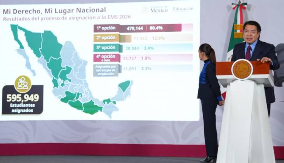 Mi derecho, mi lugar amplía el acceso a la Educación Media Superior en 17 estados