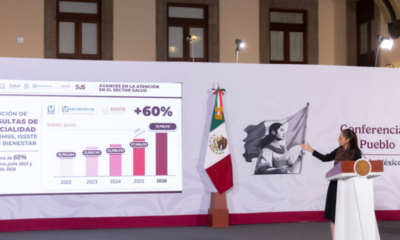 Salud pública registra avance histórico con 60% más consultas de especialidad
