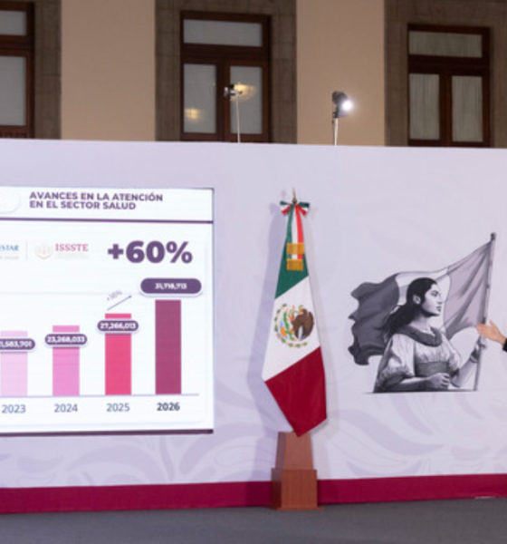 Salud pública registra avance histórico con 60% más consultas de especialidad