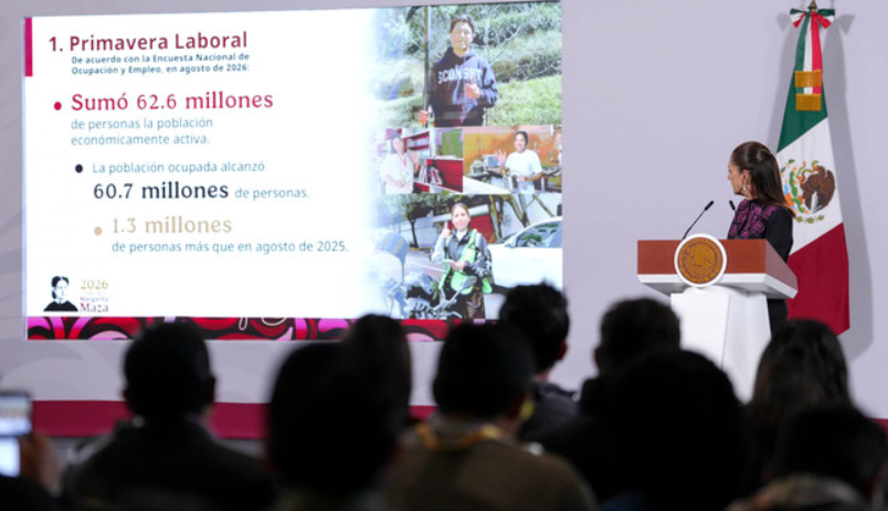 México registra 1.3 millones de nuevos empleos y avanza en la transformación laboral