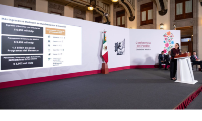Paquete Económico 2027 prioriza bienestar, inversión y finanzas públicas responsables