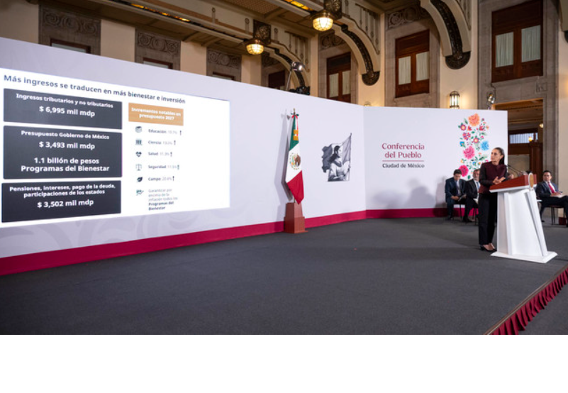 Paquete Económico 2027 prioriza bienestar, inversión y finanzas públicas responsables