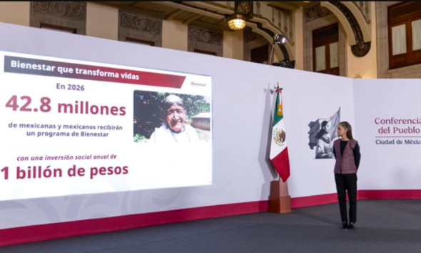 Programas para el Bienestar fortalecen la economía y contribuyen a reducir la pobreza: Claudia Sheinbaum