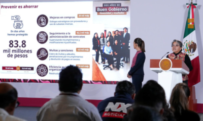 Secretaría Anticorrupción y Buen Gobierno genera ahorros por 83.8 mil millones de pesos en dos años